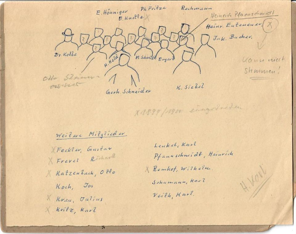 Gruppenfoto Mitglieder Sanitätskolonne